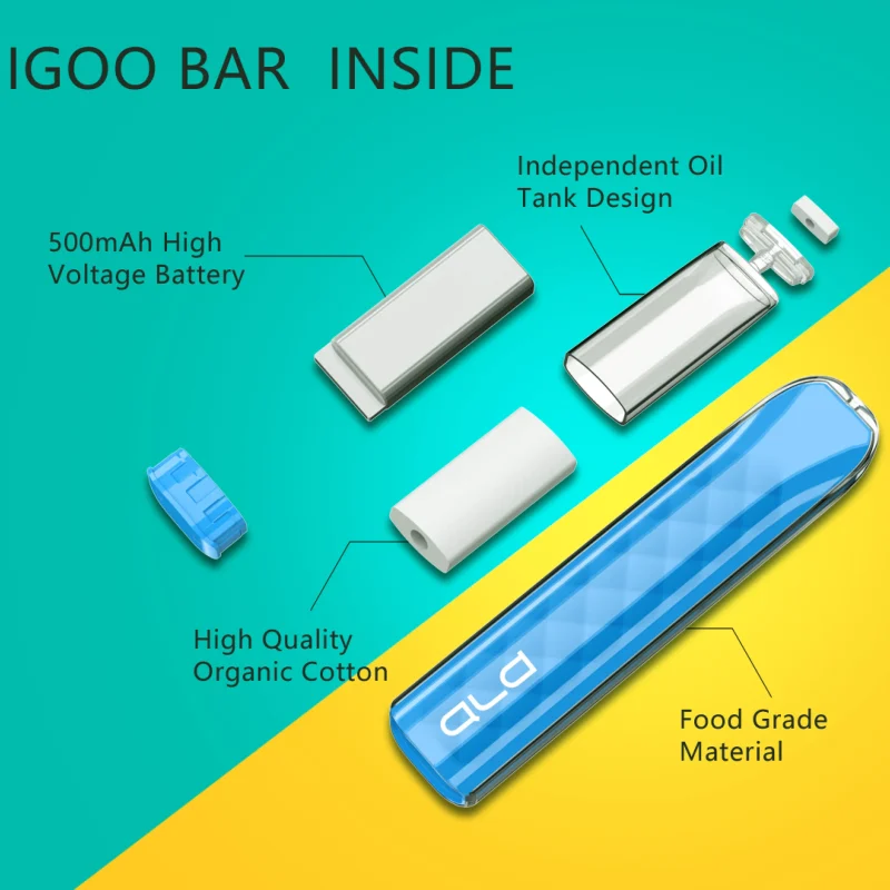 Igoo Bar 600 Puffs E-Zigarette TPD-konform