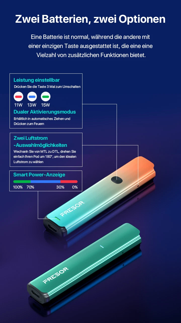 XPLLO Bestes Pod-System E-Zigarette ABAC2221